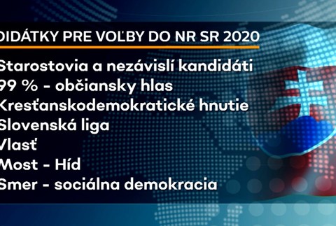 Štátna komisia zaregistrovali všetkých 25 politických strán.  Dvaja politici sú pritom obvinení políciou