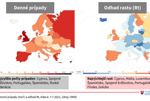 Aktuálna situácia Európa