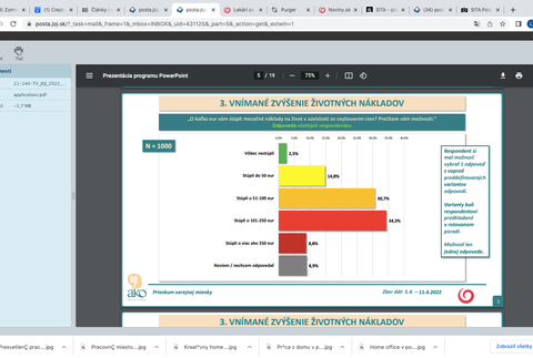 Prieskum AKO pre Na hrane TV JOJ: Zvyšovanie nákladov