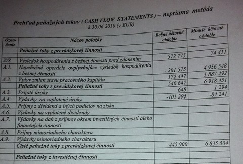 Peňažný tok v košiciach