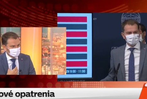 Matovič vystúpil v Ranných novinách.