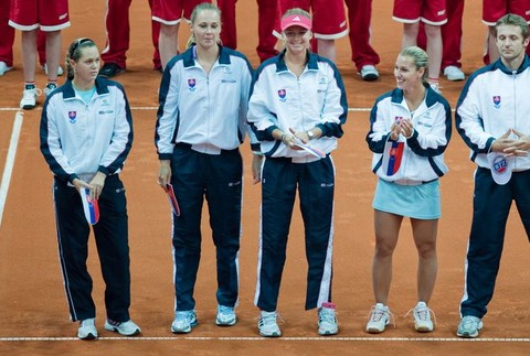 Fed Cup, Slovensko-Srbsko