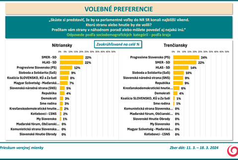 Snímka obrazovky 2024-03-20 o 16.43.03