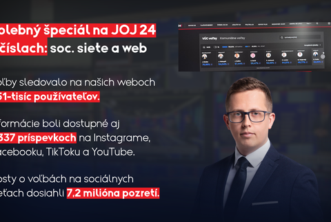 Volebný špeciál na JOJ24 v číslach 3