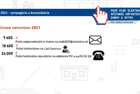 Sčítanie obyvateľstva - propagácia a komunikácia