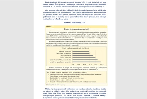 Výsledky testov podľa okresov zo SJ a literatúry