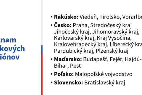 Zoznam rizikových regiónov v okolí Slovenska