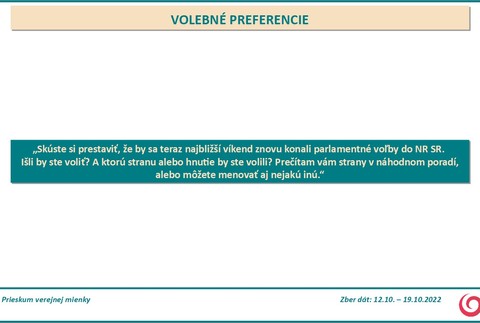 Prieskum: Volebné preferencie