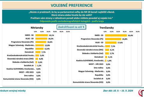 Snímka obrazovky 2024-09-23 o 13.20.38
