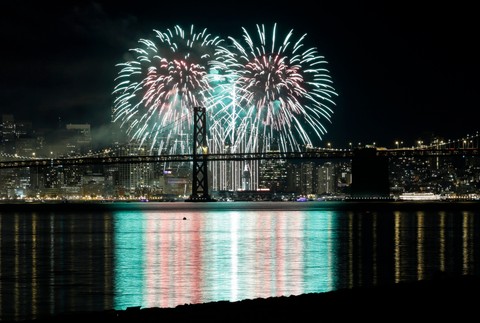 Silvestrovské oslavy 2015