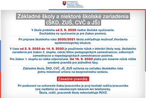 Manuál pre základné školy za školský rok 2020/2021.