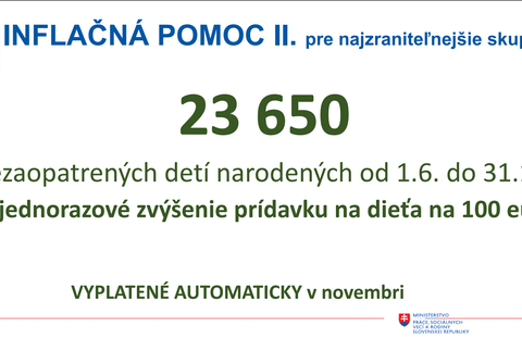 inflačná pomoc4