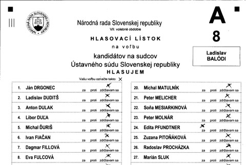 Hlasovací lístok voľby ústavných sudcov