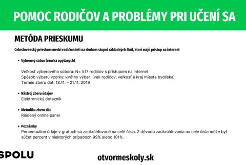 Pomoc rodičov a problémy pri učení sa 