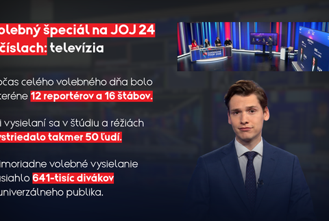 Volebný špeciál na JOJ24 v číslach 2