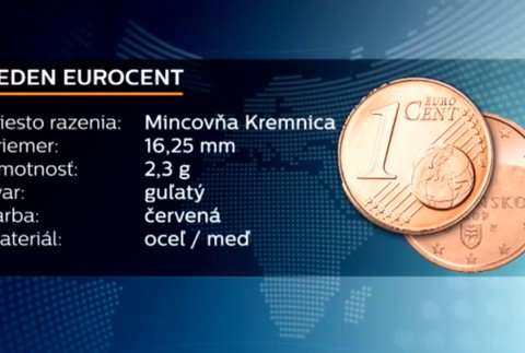 Plná peňaženka mincí môže byť minulosťou. Slovenský zväz obchodu chce zrušiť tie najmenšie