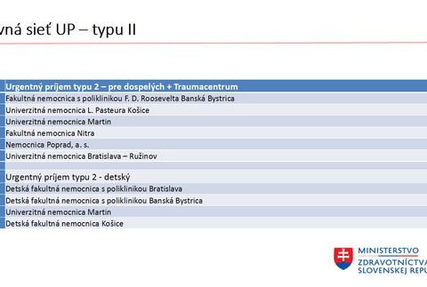 Urgentný príjem typu 2