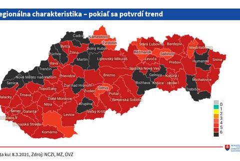 Regionálnacharakteristika–pokiaľ sa potvrdí trend