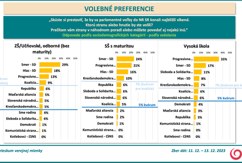 Snímka obrazovky 2023-12-14 o 18.42.48