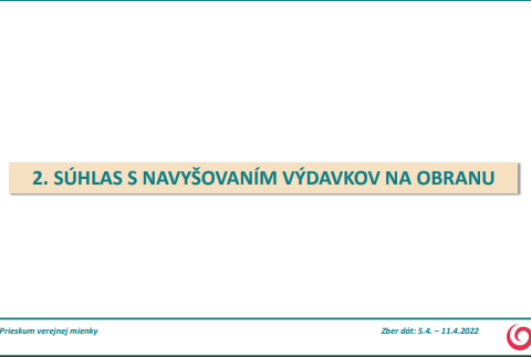 Prieskum AKO pre Na hrane TV JOJ: Zvyšovanie výdavkov na zbrojenie