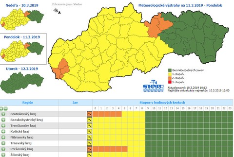 Tisíce domácností zostali bez elektriny. SHMÚ vydal výstrahy pred silným vetrom