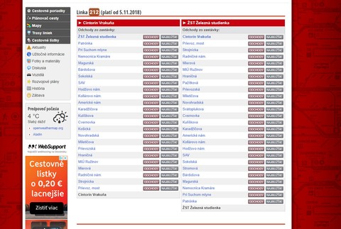 V týchto linkách MHD sa budete voziť zadarmo. Dopravný podnik rieši cestné obmedzenia