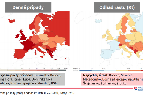 Denné prípady/Odhad rastu