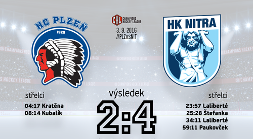 Vyhrali sme v Plzni a sme blízko k postupu
