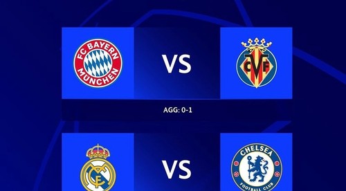 Odvety Ligy Majstrov: V lepšej pozícii sú Real Madrid a Villareal