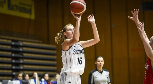 Dievčenská aj chlapčenská "osemnástka" má za sebou basketbalové ME