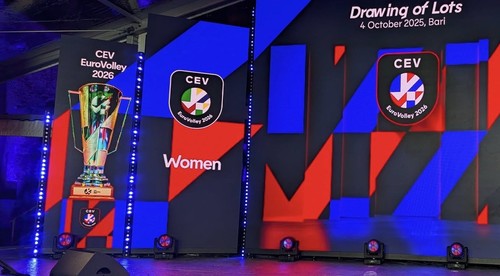 Volejbalistky na ME v hrateľnej skupine, mužov čaká výzva v Taliansku