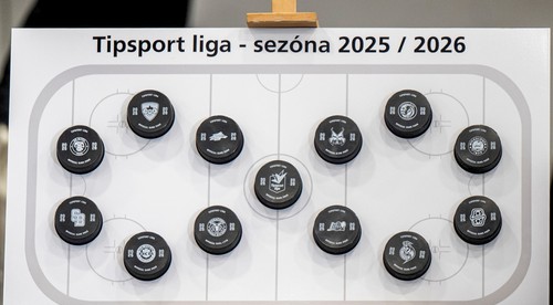 Tipsport liga chce vystupovať zapamätateľne, identifikovateľne a pekne
