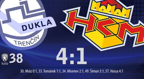 Dukla Trenčín - HKM Zvolen
