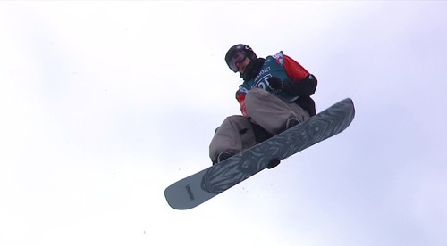 MS vo freestyle lyžovaní: Slováci naživo na JOJŠPORT