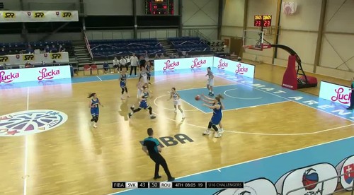 VIDEO: FIBA European Challenger LIVE na HUSTE.tv. Slovenky v nedeľu o zlato s Izraelom