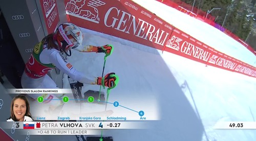 Vlhová spoznala štartové číslo v slalome vo francúzskom Courcheveli