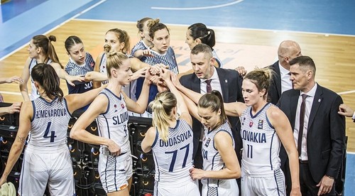 Postup na európsky šampionát spečatený