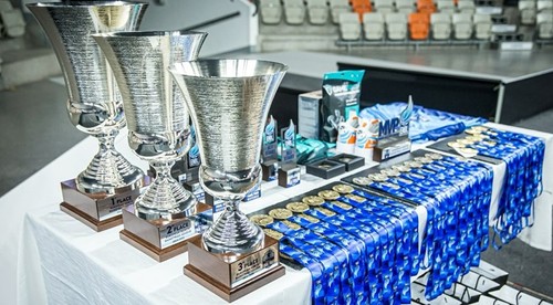 Rozrastená ENBL s tromi základnými skupinami