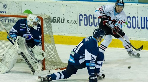 MHC Martin - HC ‘05 iClinic Banská Bystrica