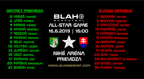 Legendy slovenského basketbalu v exhibícii pred kamerami HUSTE.tv