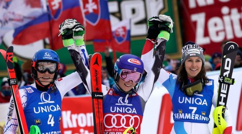 Vlhová vyzýva Shiffrinovú, zvyšok na veľký glóbus nemyslí