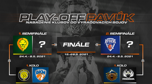 Svit narazí v play off na Prievidzu, Inter si zmeria sily s Lučencom