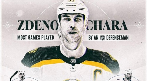 Zápas číslo 1652 pre Zdena Cháru v NHL!