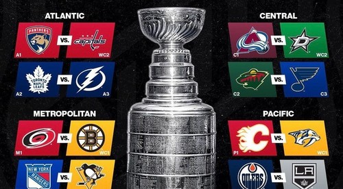 Posledné kolo základnej časti NHL, do playoff päť Slovákov