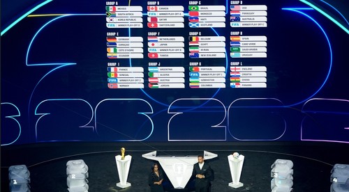 Žreb MS 2026: Slováci v prípade účasti v D-skupine proti domácim USA