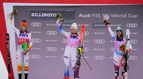 Je to šou! Kedy sa opäť stretnú Shiffrinová s Vlhovou?