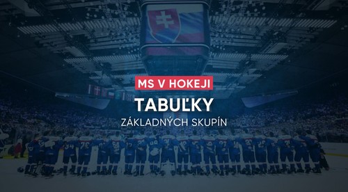 MS v hokeji: Tabuľky základných skupín