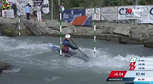 SP v Ivrei: Dve Slovenky vo finále C1