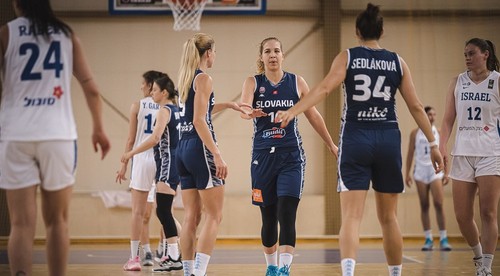 Basketbalové družstvo pred ME dvakrát vyzvalo Izrael