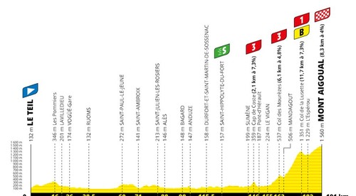 6. etapa Tour de France:  Úspech do celodennej drine